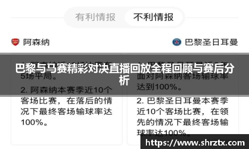 巴黎与马赛精彩对决直播回放全程回顾与赛后分析