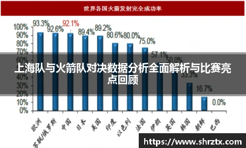 球盟会